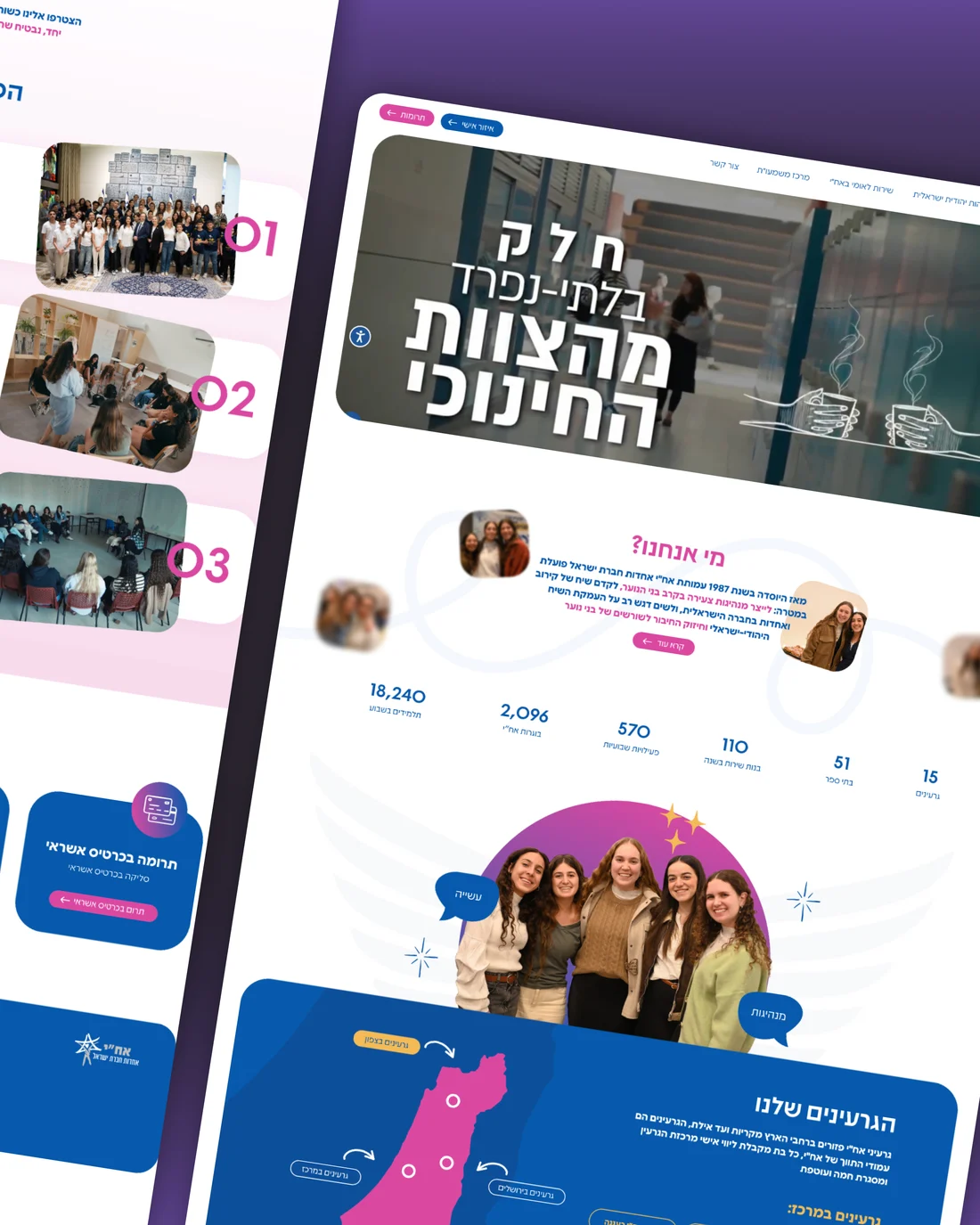 אחי – מוקאפ עיצוב אתר